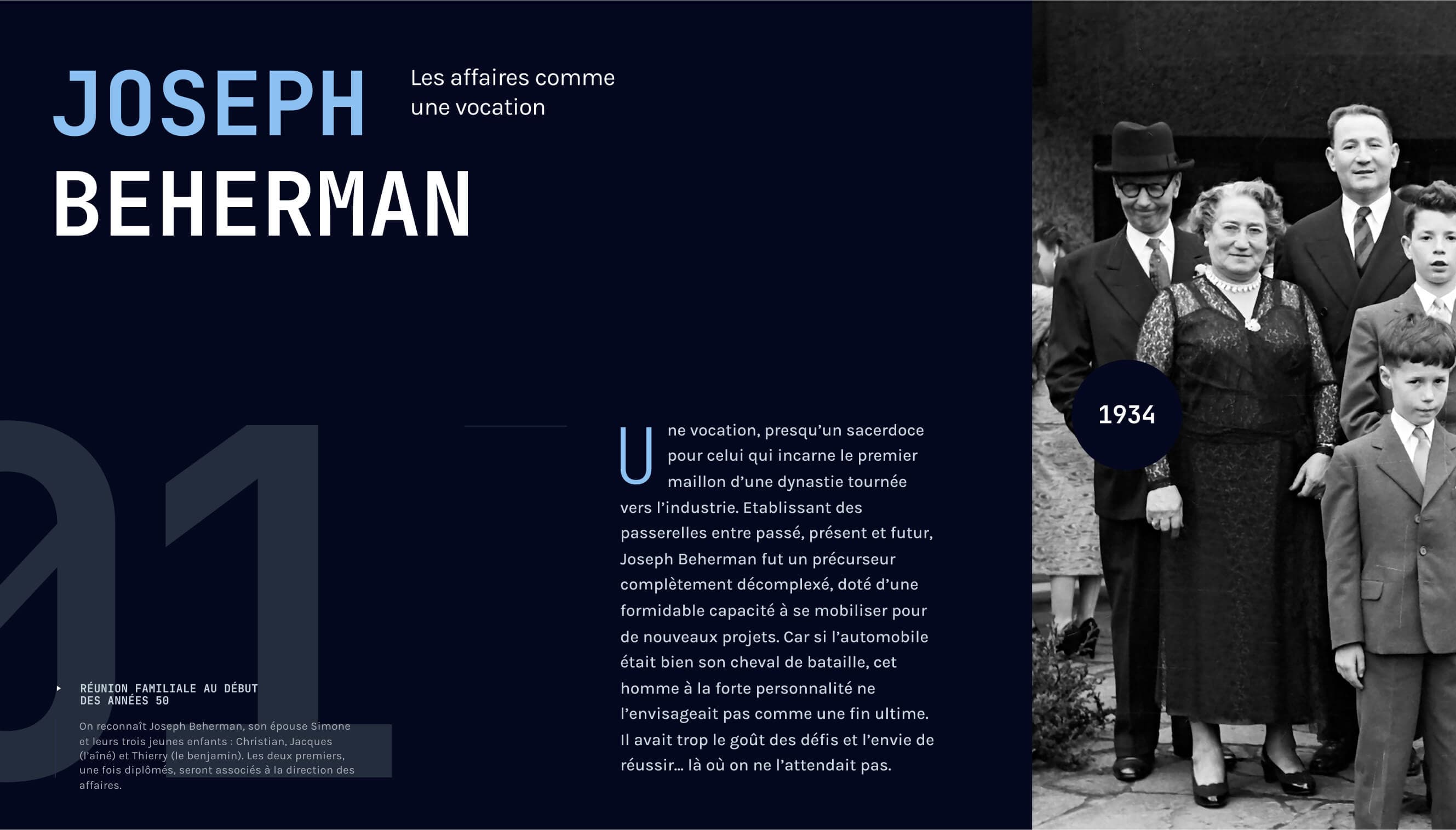 Beherman Group